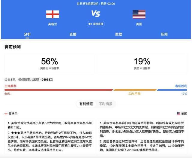 巴萨官方确认队内头号门将特尔施特根本周接受手术，以解决背部伤病问题，根据媒体的报道，特尔施特根预计缺席2个月。